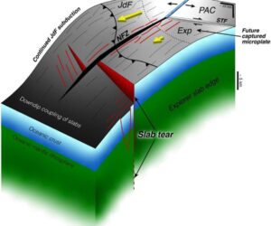 Scientists Observe The “Death” Of A Subducting Tectonic Plate For The First Time