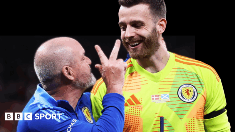 How Scotland can guarantee World Cup play-off place by Sunday