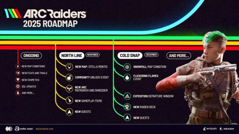 ‘ARC Raiders’ Has A Substantive 2025 Roadmap Already