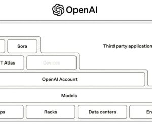 Everything Runs Inside AI Now. Including Your Business.