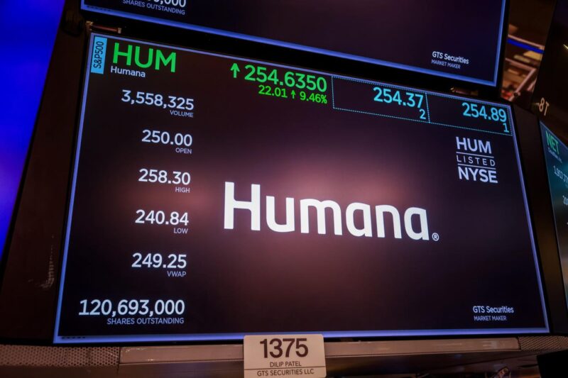 Humana Reports $195 Million Profit As Costs Land Within Expectations