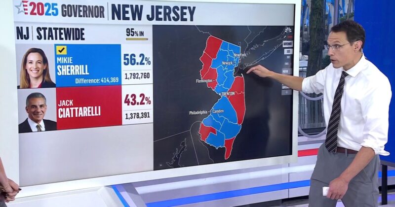 Steve Kornacki Breaks Down Key Results