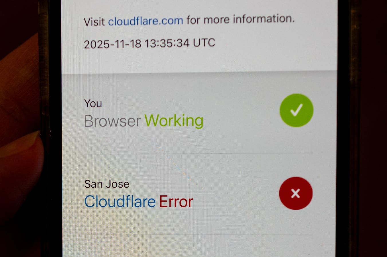 Cloudflare Outage And How Wall Street Should Respond