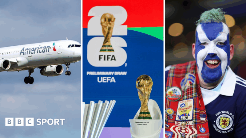 Key questions now Scotland are going to the World Cup