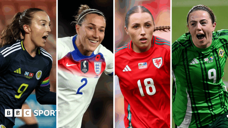 2027 Women’s World Cup: Who could the home nations face in qualifying?