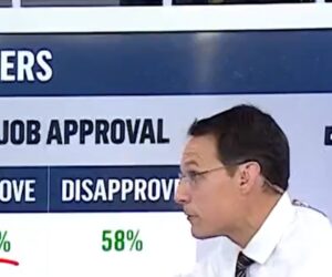 This data could be ominous for GOP in 2026